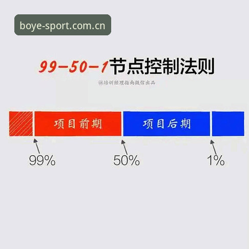 从马赛更衣室斗殴看体育管理：博业体育赛事投注玩法中的实战决策指南